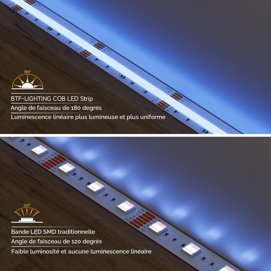 BTF-LIGHTING FCOB COB RGBCCT Bande LED 5M 960LEDs/m 24V IP30 PCB Noir