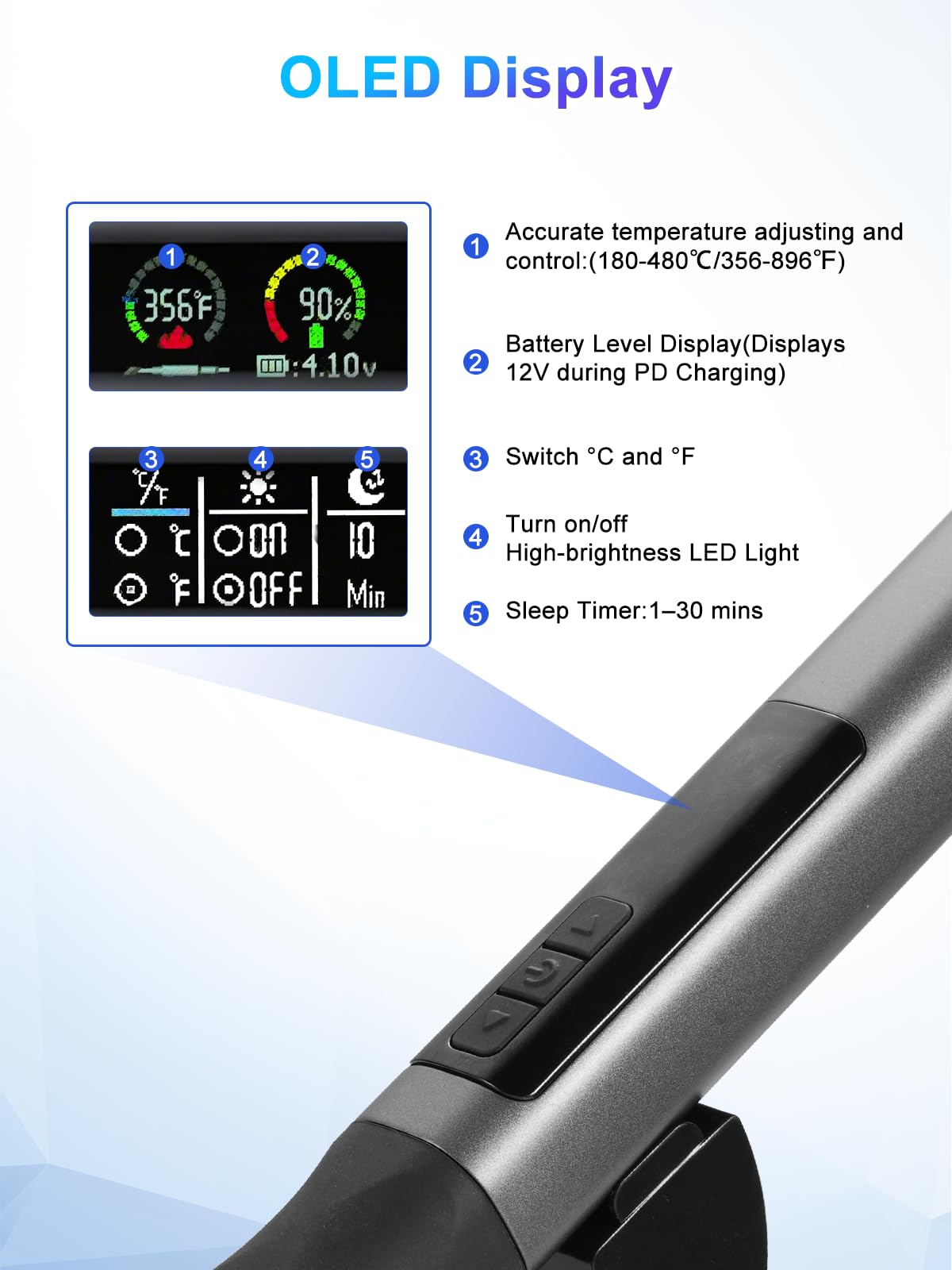 Juego Soldador con Batería de 1900 mAh, Soldador Inteligente de 75 W con Pantalla LCD de 180 – 480 °C, Carga Rápida USB-C, Luz LED Integrada, 3 Puntas de Soldador, Juego de Soldadura