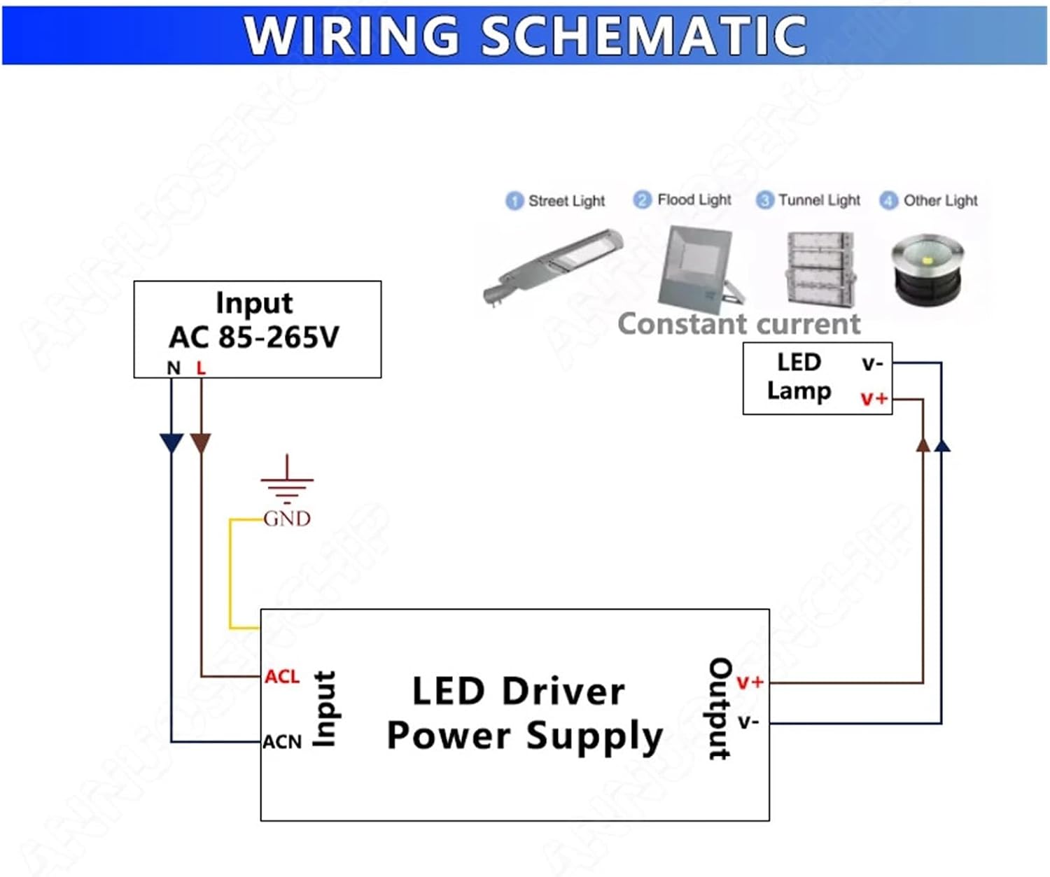 2400mA 80W LED Lighting Transformer 85-265V AC to DC 24-36V Waterproof IP65 Aluminum Isolated Constant Current Drive Power Supply