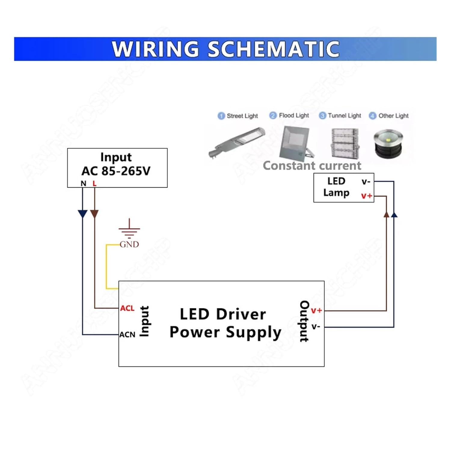 2400mA 80W LED Lighting Transformer 85-265V AC to DC 24-36V Waterproof IP65 Aluminum Isolated Constant Current Drive Power Supply