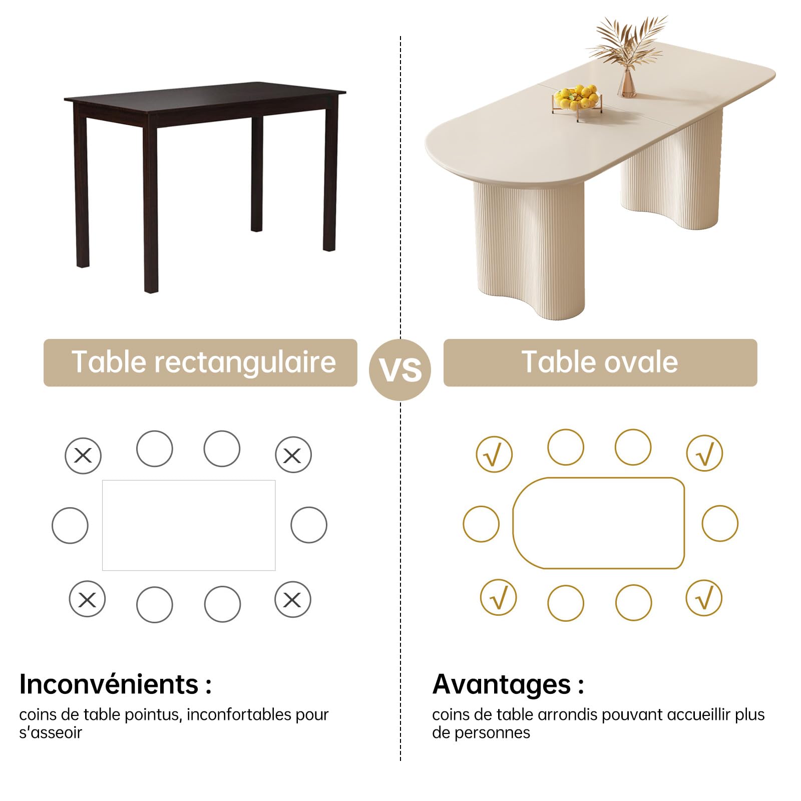 Miuuod Table à manger 62,99", moderne, pour 6 personnes, table d'intérieur pour cuisine, bar, salon, petite pièce, blanc crème, table uniquement