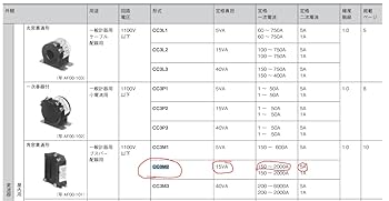 時代提げ物 面変絡繰根付 在銘 天然素材 高5.1cm幅3.3cm重36ｇ緻密彫 アル銘竹 孟宗枯竹 装飾用 直径60・4m 直径60×4m タカショー