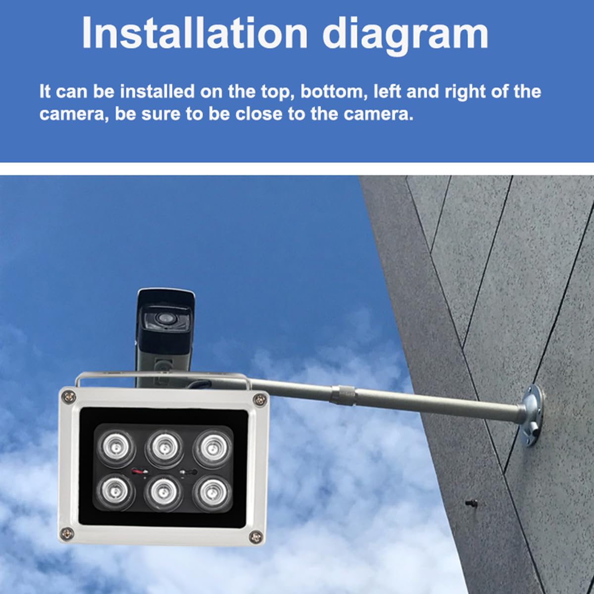 6 LED unsichtbare 940nm Nachtsicht IR-Strahler, IP65 wasserdichtes Infrarotlicht für Überwachungskameras (940nm IR, 90° Winkel für 4mm Objektiv)