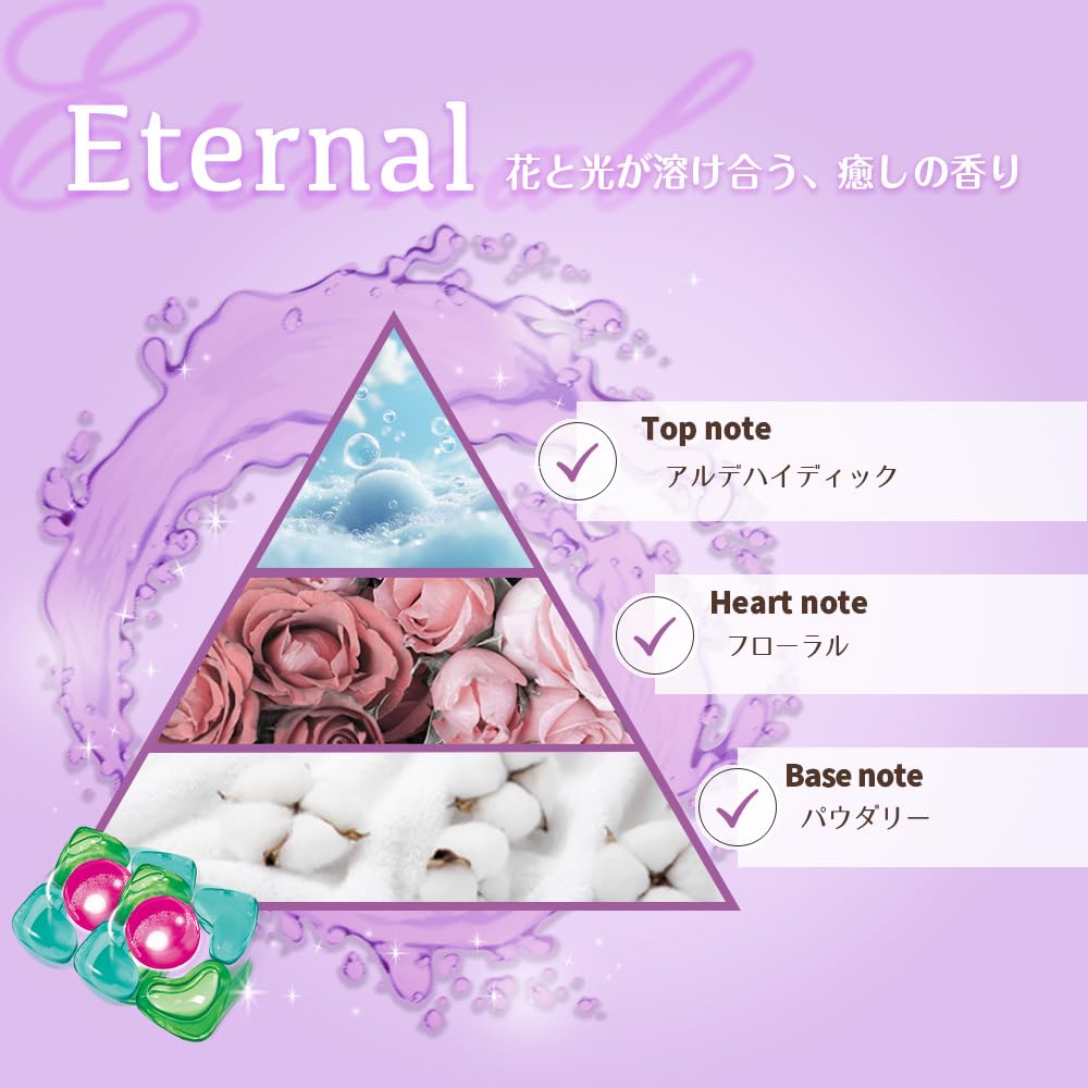 Amazon | 【洗濯洗剤ギフト】 アフューム ボール型洗濯洗剤 ジェル