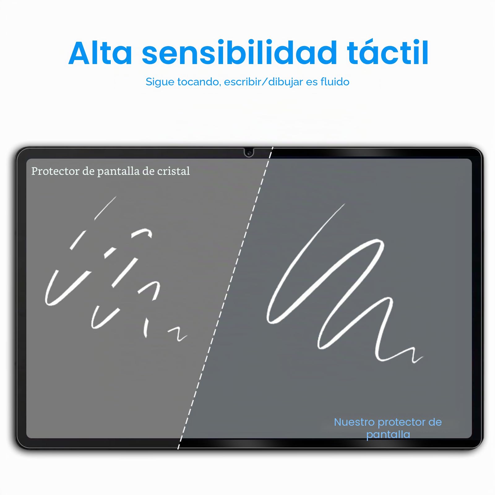 Protector Pantalla Magnético para Samsung Galaxy Tab S11/S9/S9FE/S8/S7/T870 | 11 Pulgadas, 2 Piezas Película de PET Mate de Efecto Papel, Antirreflejo, Antihuellas, Escritura y Dibujo como en Papel