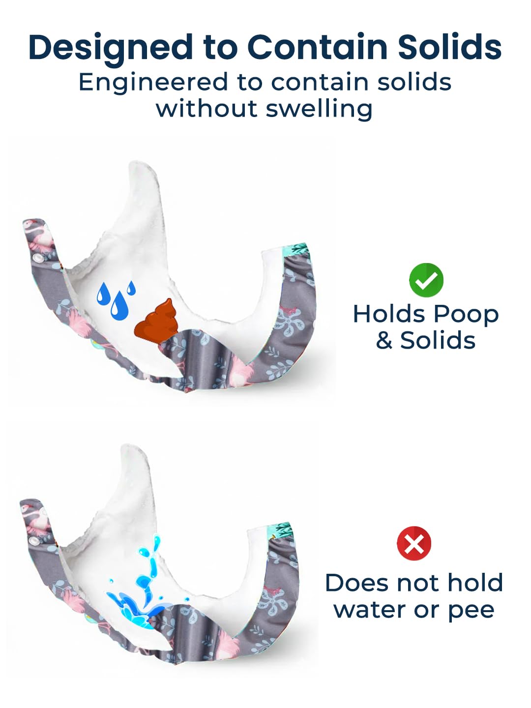 POLKA TOTS Premium Reusable Swim Diapers for Babies | Waterproof & Adjustable Swimming Diaper with Skin-Friendly Fabric | Easy to Clean Swimsuit Diaper for Baby Boys & Girls |12-24 M 2