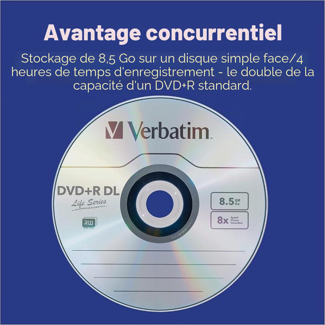 Verbatim DVD+R DL 8.5GB 8x Double Couche 50 pièces