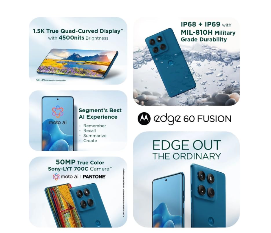 Image of Motorola Edge 60 Fusion 5G, Pantone Mykonos Blue, 8GB RAM, 128GB Storage