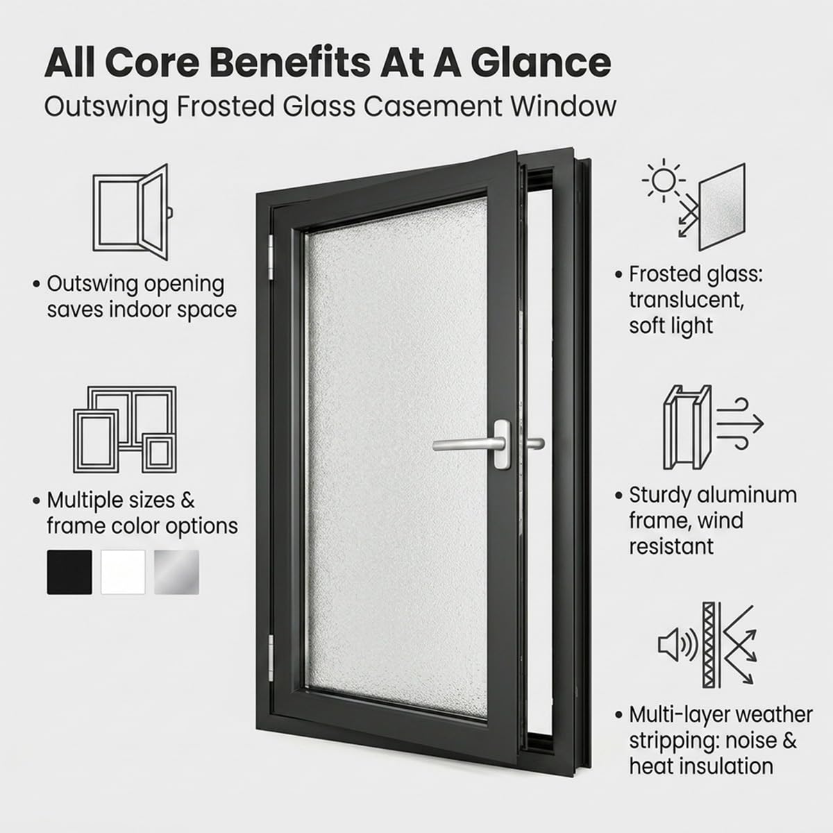 Ventana abatible de cristal esmerilado doble con marco de aluminio y mosquitero integrado,Ventana de privacidad para baño, sótano y cobertizo(White,22x17")