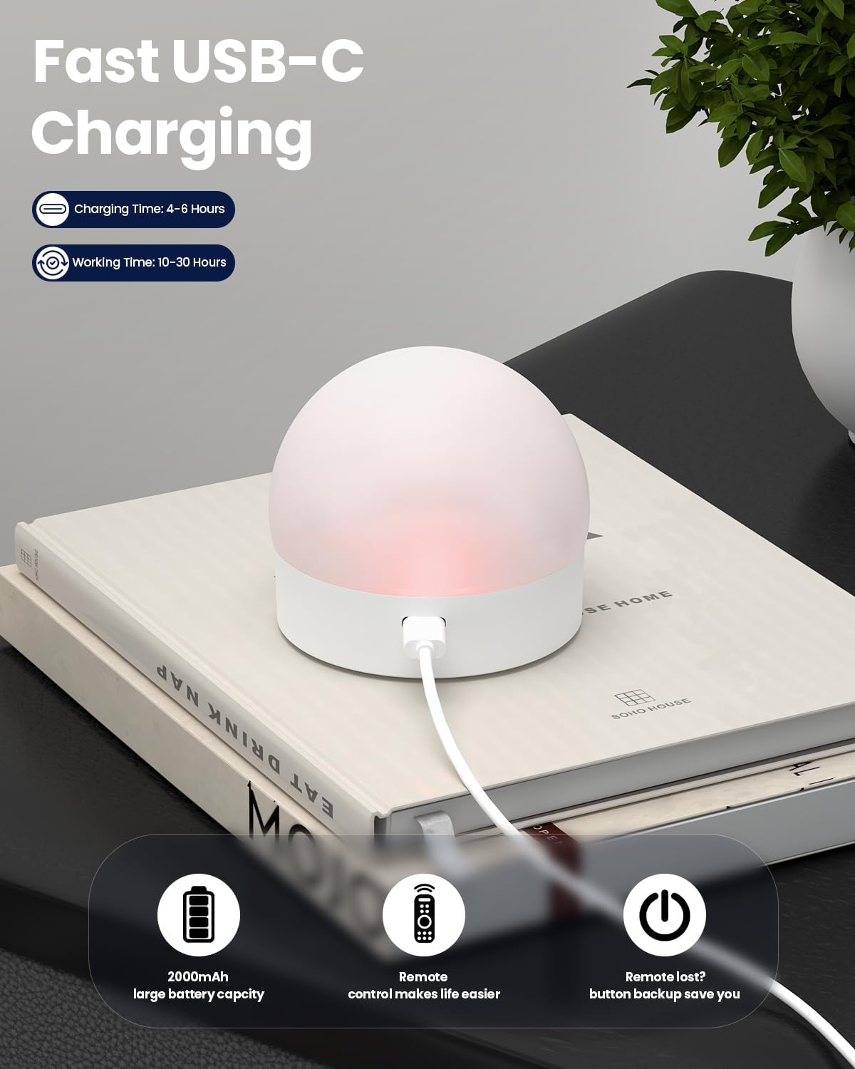 UNILAMP Rechargeable Light Bulbs with Remote, Battery Operated Bulb with 15 Colors & 3 Timer, 2000mAh E26/E12 Dimmable Magnetic Detachable Wireless LED Light Bulb for Non-Hardwired Fixture, 2 Pack