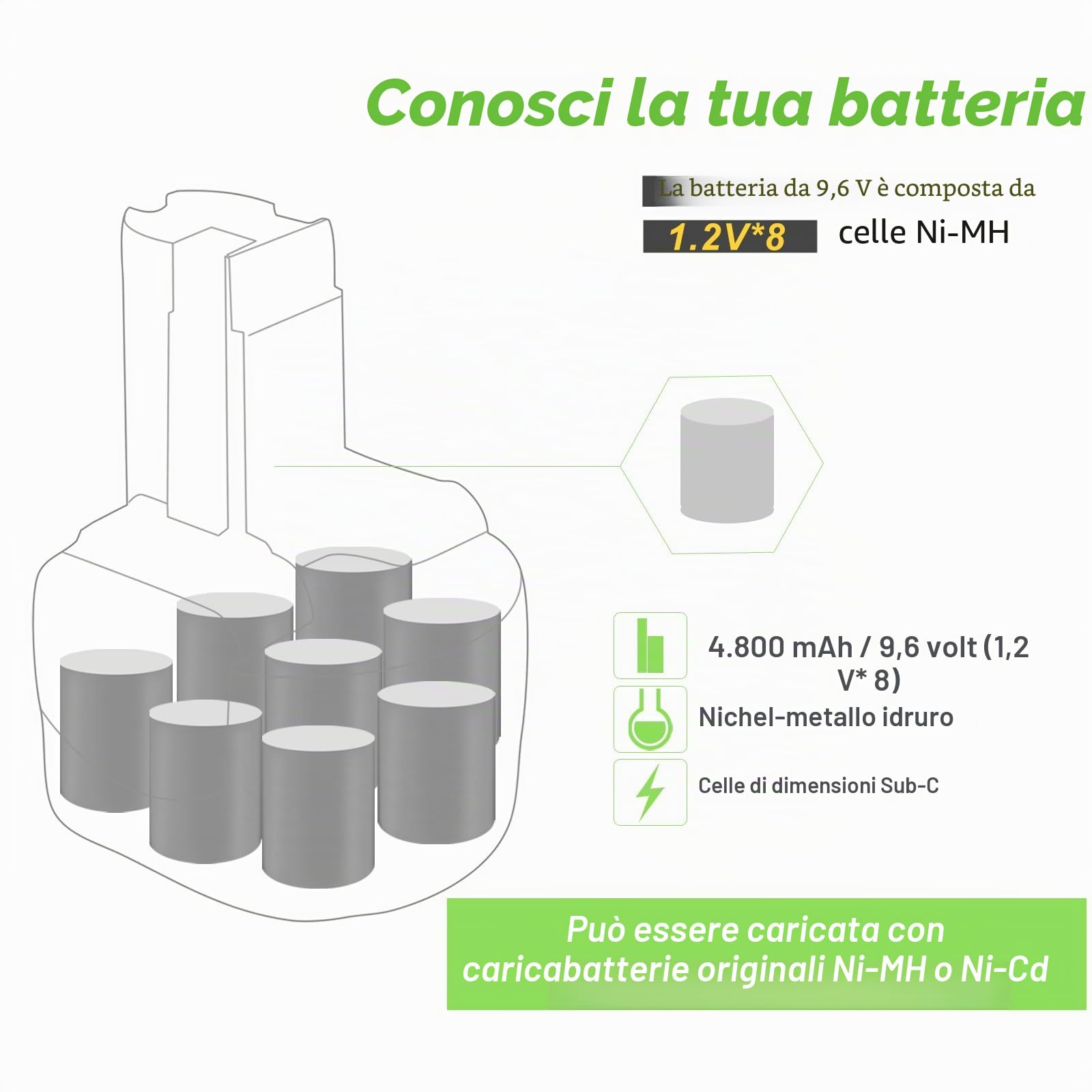 9,6V 4,8Ah Ni-MH Batteria per Bosch PSR 960 BAT048 BAT100 BAT119 PSR960 2607335461 2607335272 GSR 9.6VE-2 GSR 9.6-2