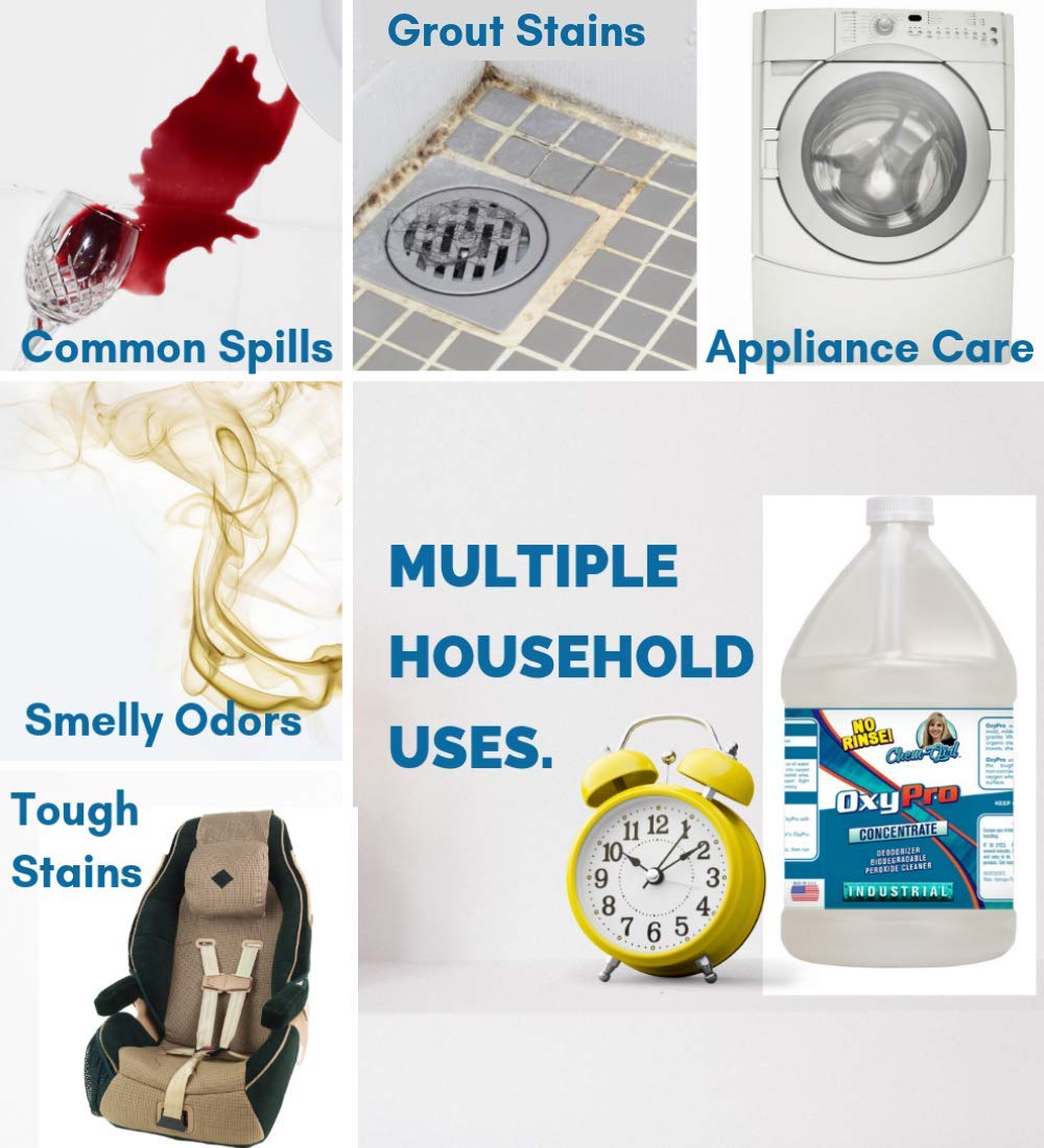 OxyPro Concentrated MultiPurpose Surface Cleaner ChlorineFree