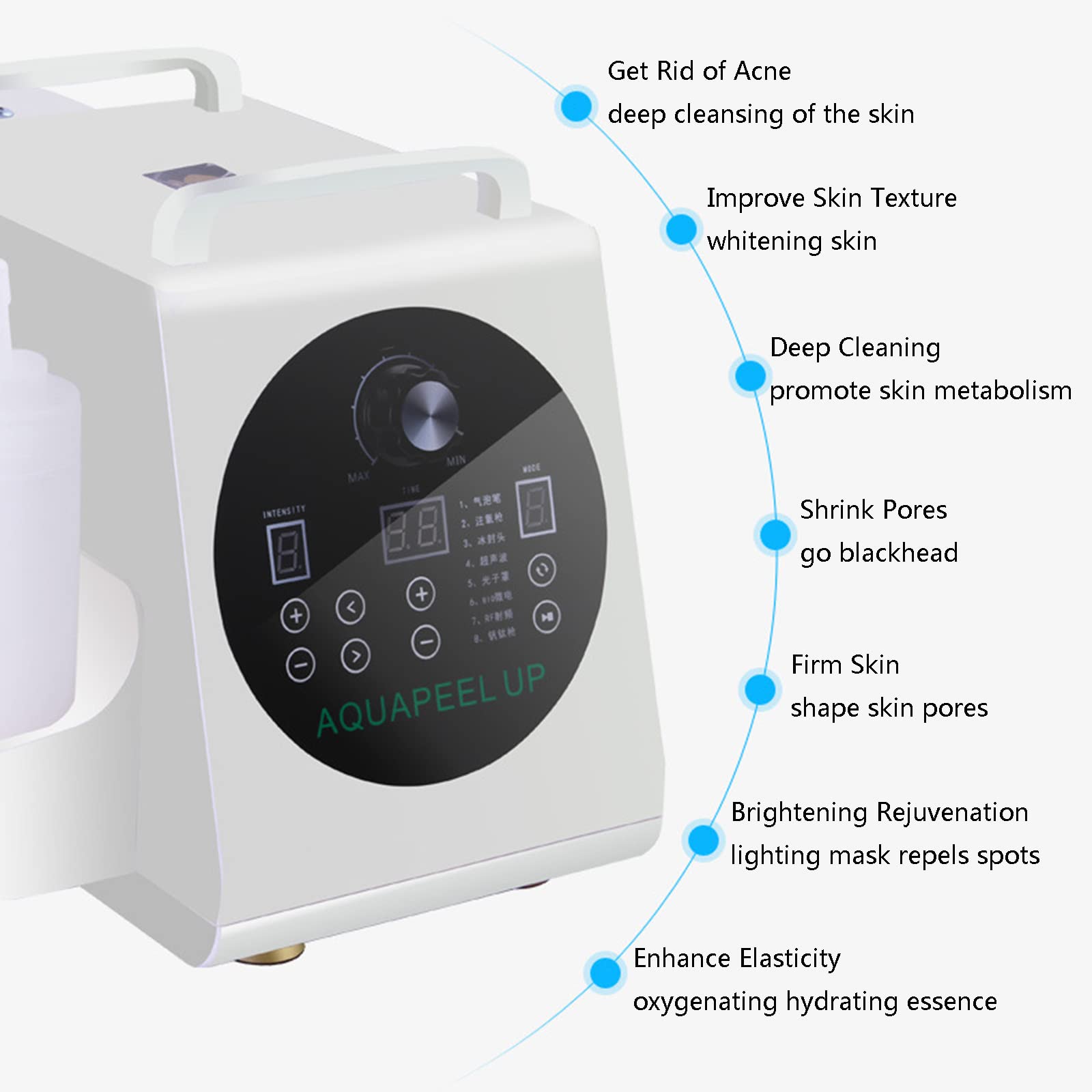 多機能フェイシャル水治療システム Amazon.co.jp: ハイドロ フェイシャル マシン