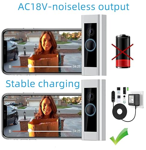Miniatura 7 de Timbre de video negro, transformador de potencia especial, adaptador de corriente para timbre de puerta de 18V500MA, compatible con Ring, Nest,
