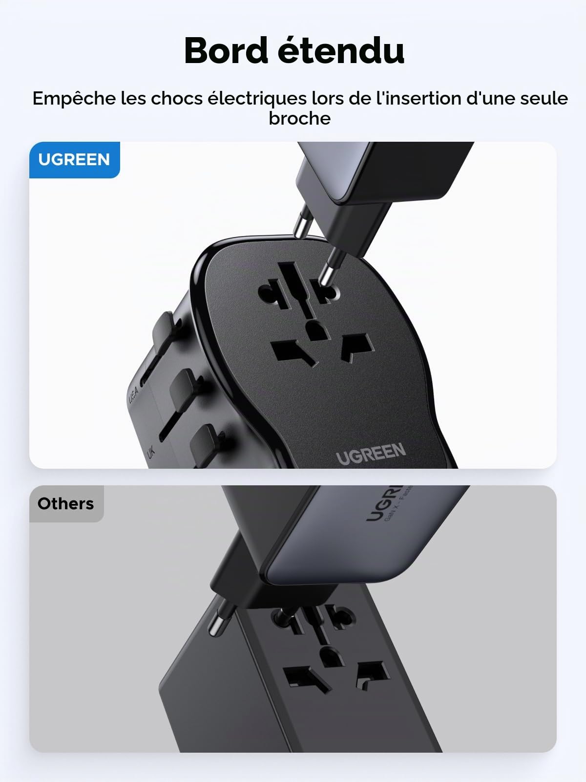 UGREEN 65W Adaptateur Prise Universelle Voyage avec 2 USB C 1 USB A 1 Prise