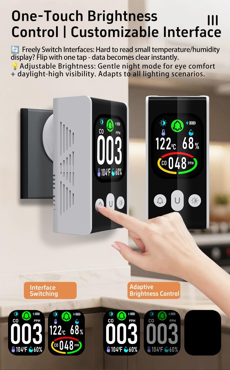 Carbon Monoxide Detector with Plug-in 3-in-1 CO, Temperature and Humidity Monitor - Portable Smart Alarm with Digital Display, Battery Backup and Dual Alerts