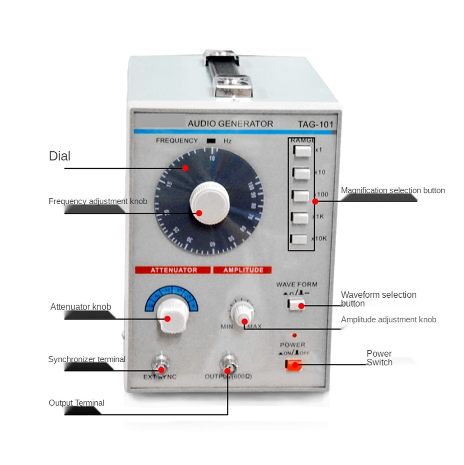 Frequenzgenerator TAG-101 Niederfrequenz-Signalgeneratorquelle 10 Hz–1 MHz für Stressabbau