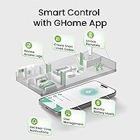 Vista 7 de GHome Smart Cerradura de puerta de huellas dactilares, perilla de puerta inteligente 3 en 1 con control de aplicación y llave, bloqueo automático