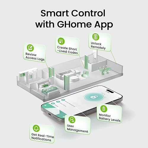 Miniatura 7 de GHome Smart Cerradura de puerta de huellas dactilares, perilla de puerta inteligente 3 en 1 con control de aplicación y llave, bloqueo automático,