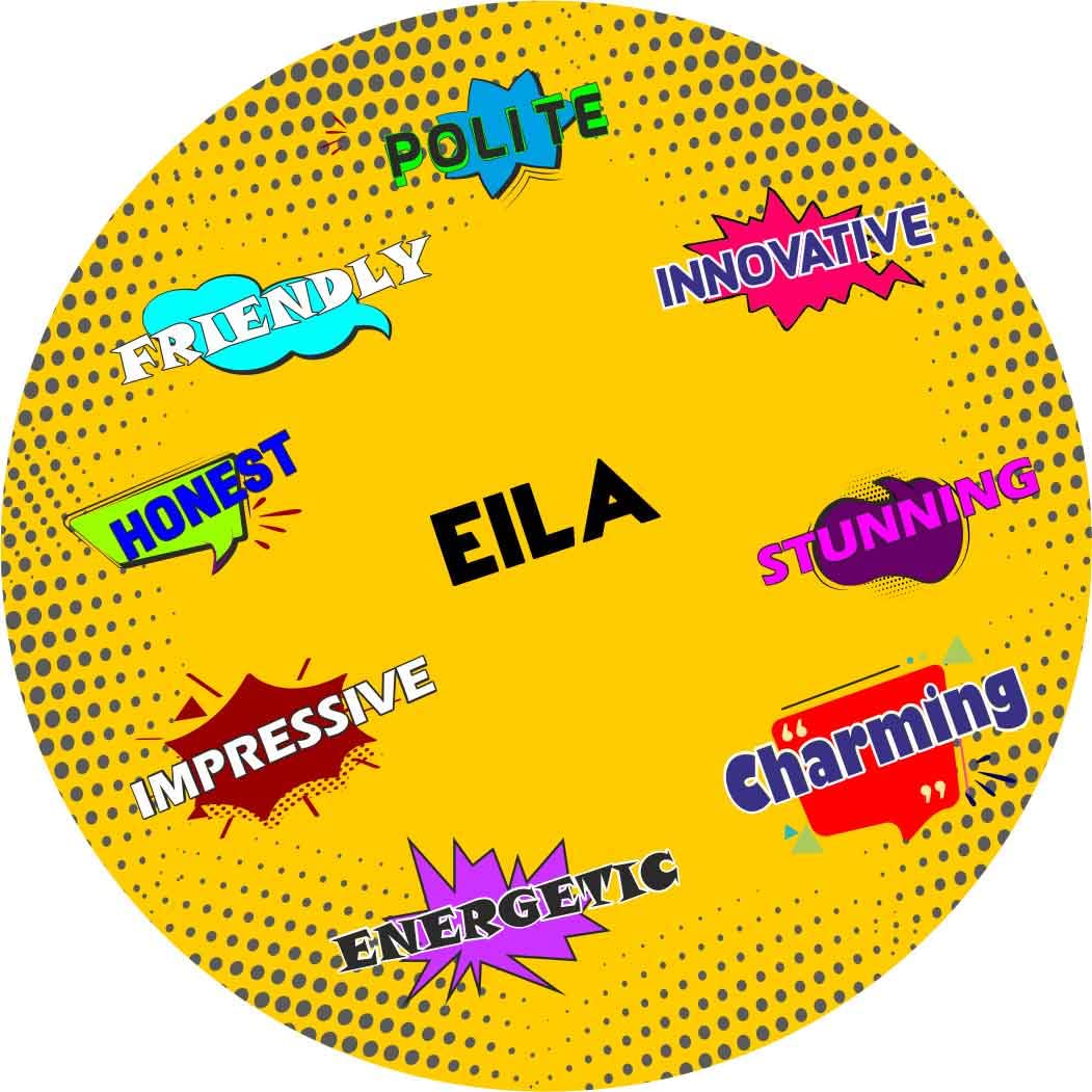 ASHVAH Eila Name Customizable Stylish Fridge Sticker Magnet - Personality Trait Quotes - Gift for Friend, Son, Daughter, Kids, Husband, Wife