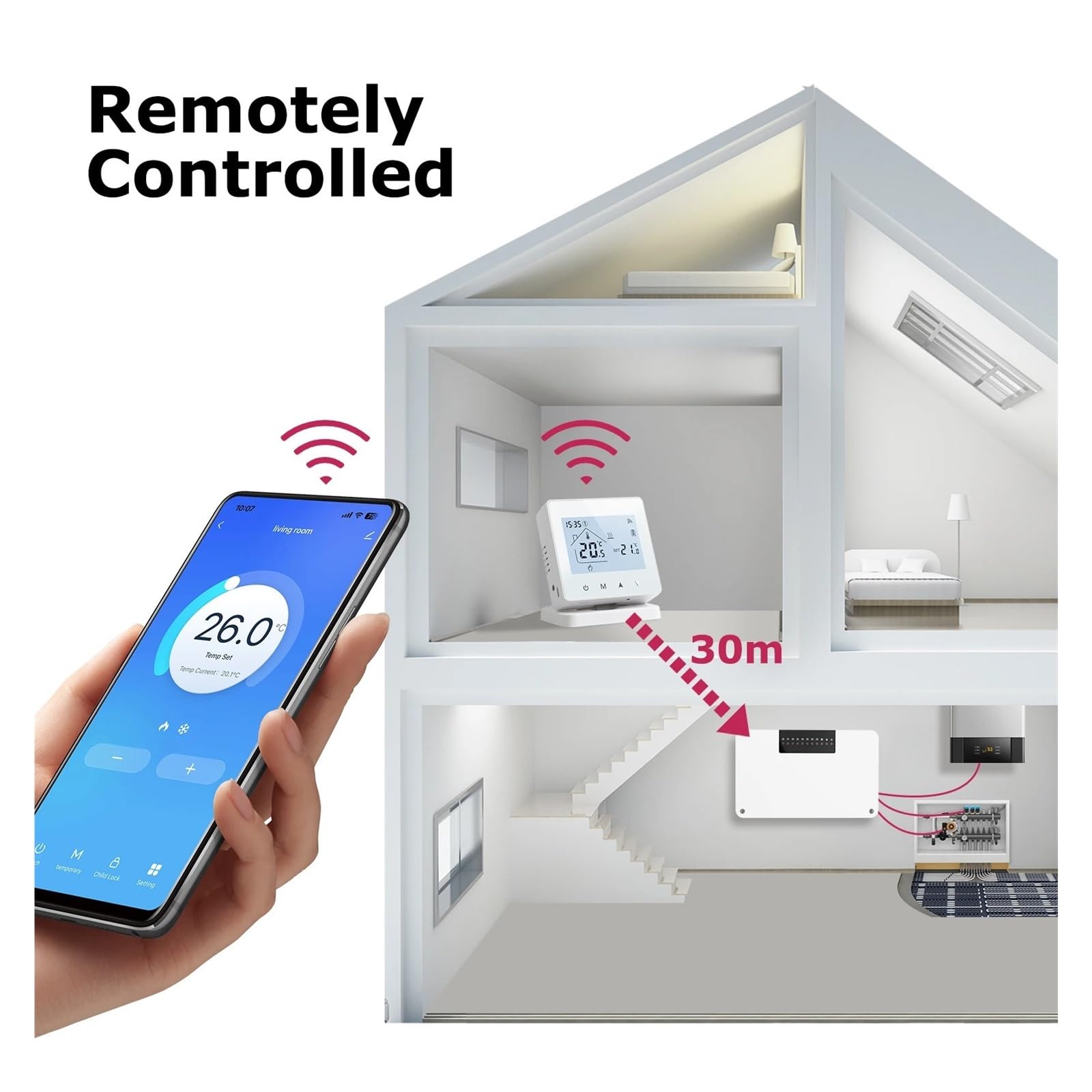 Thermostat contrôleur de Chauffage WiFi Maison Intelligente système de Chauffage à 8 canaux for chaudière à gaz actionneur de Plancher d'eau