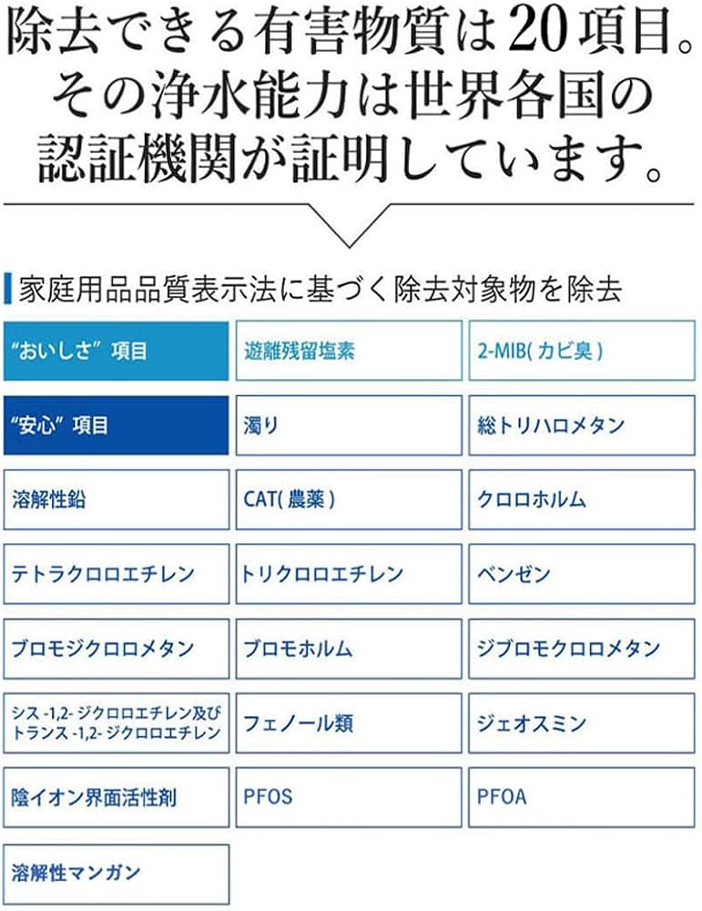 Amazon | ドリームバンク 浄水器 8年間 カートリッジ 交換不要