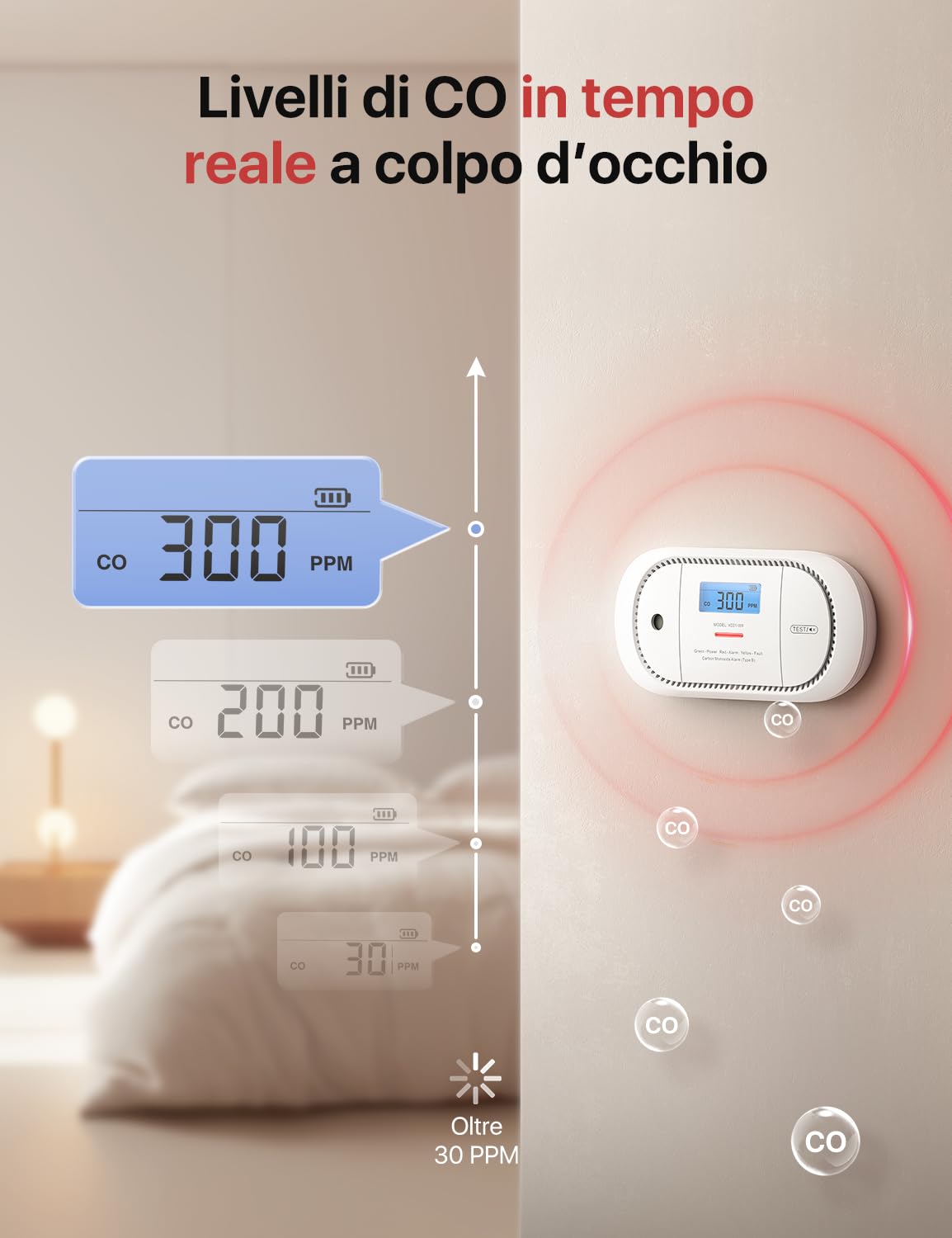 X-Sense Rilevatore di Monossido di Carbonio, allarme indipendente con display LCD digitale, sensore di CO con batteria dostituibile e memoria del valore di picco, modello standalone, XC01-R