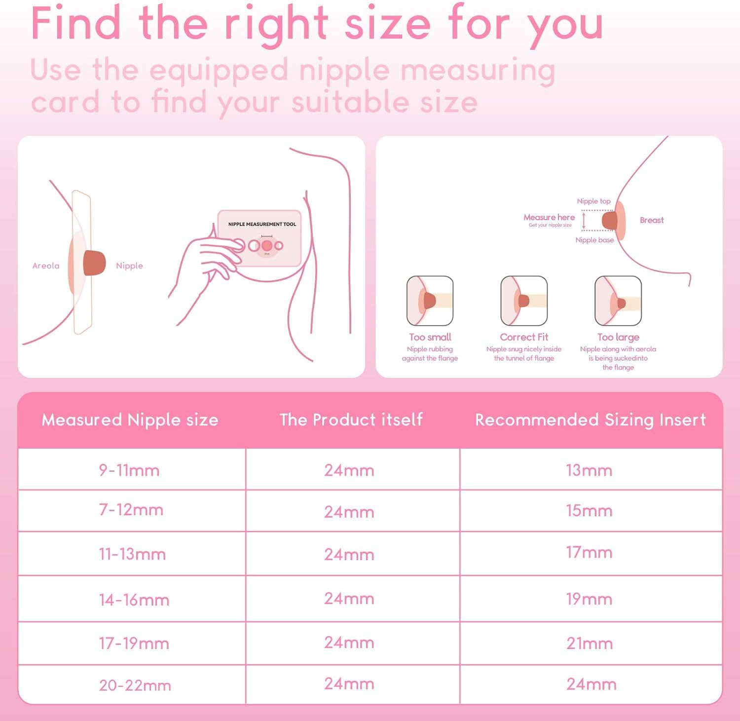 Nipple Rulers for Flange Sizing Flange Size Measure Portable Reusable Soft Flange Size for Breast Pump Flange Sizing Kit Green - Image 5 thumbnail