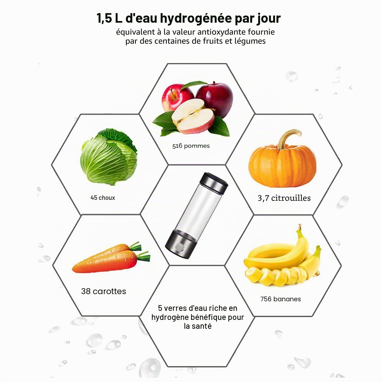 Générateur d'hydrogène électrique, Loniseur D'eau Hydrogène 450ML, Machine Alcaline D'ioniseur d'eau Rechargable, Générateur d'eau Ionisée Anti-âge Antioxydant, Concentration Jusqu'à 1200 PPb
