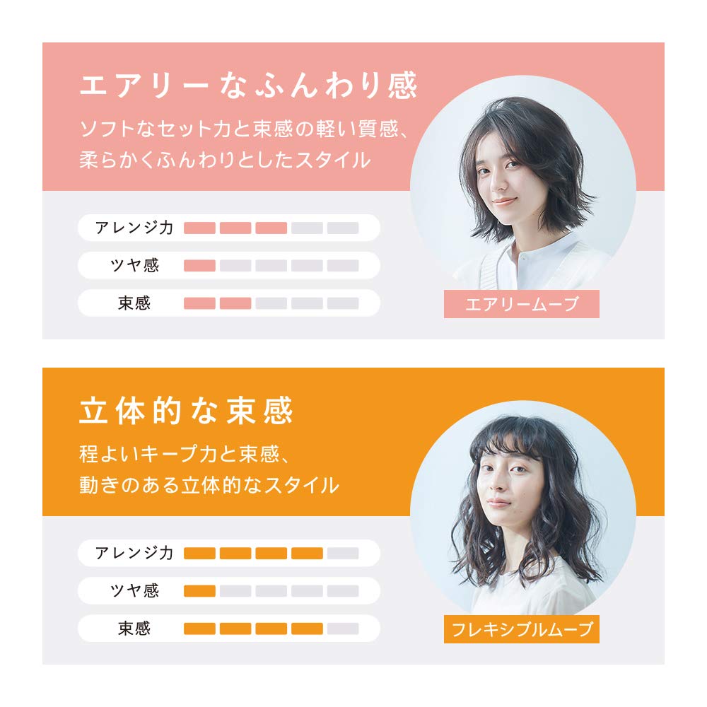 Amazon | ボタニスト ボタニカルスタイリングワックス エアリームーブ