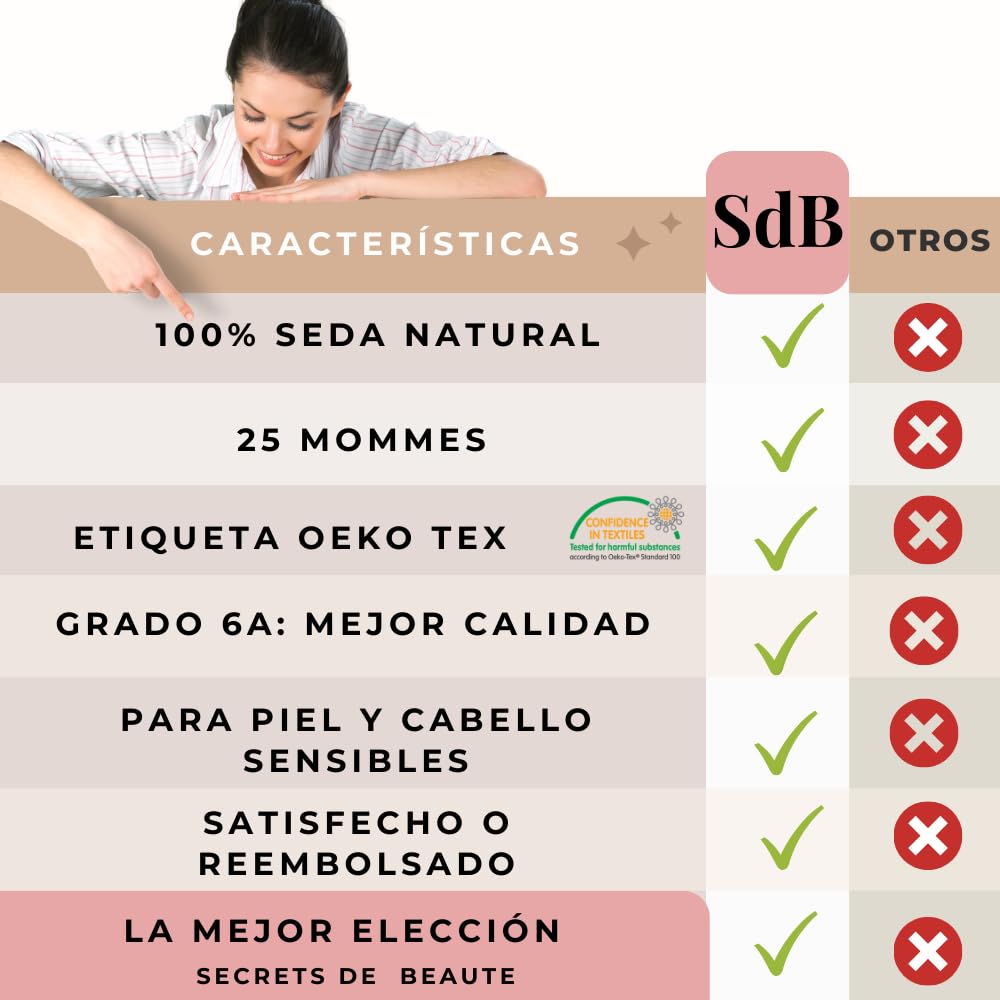 Funda de Almohada 100% Natural de Seda de Morera 25 Momme Grado 6A orgánica Pieles sensibles - Afro - Pelo Rizado - Anticaida Cabello - Regalo (Topo, 40x70cm)