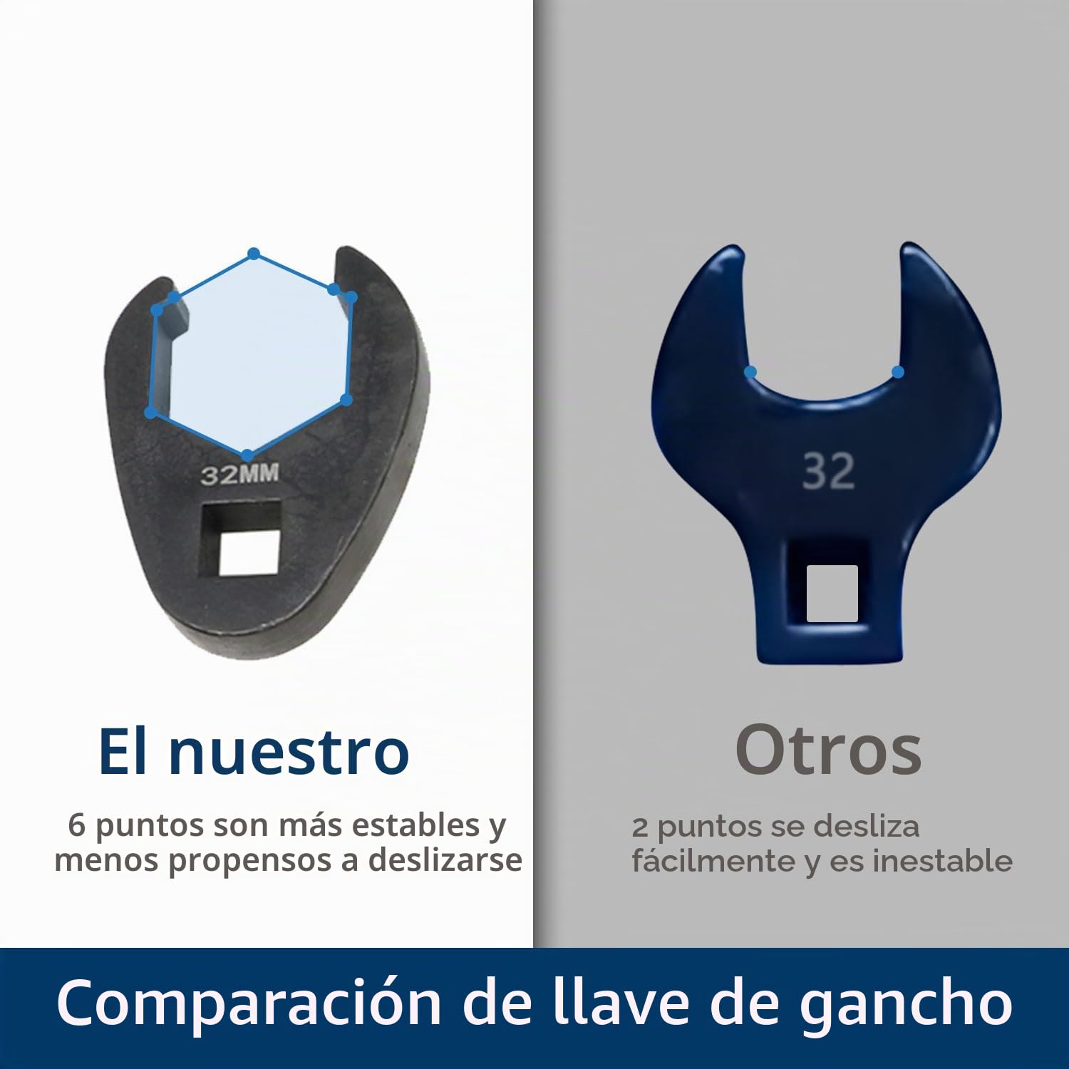 DPTOOL Juego de llaves de pata de gallo de 1/2 pulgada y 3/8 pulgadas, juego de llaves métricas de 8 a 32 mm, juego de llaves de pata de gallo de 6 puntos, juego de 21 llaves de tuerca acampanada para