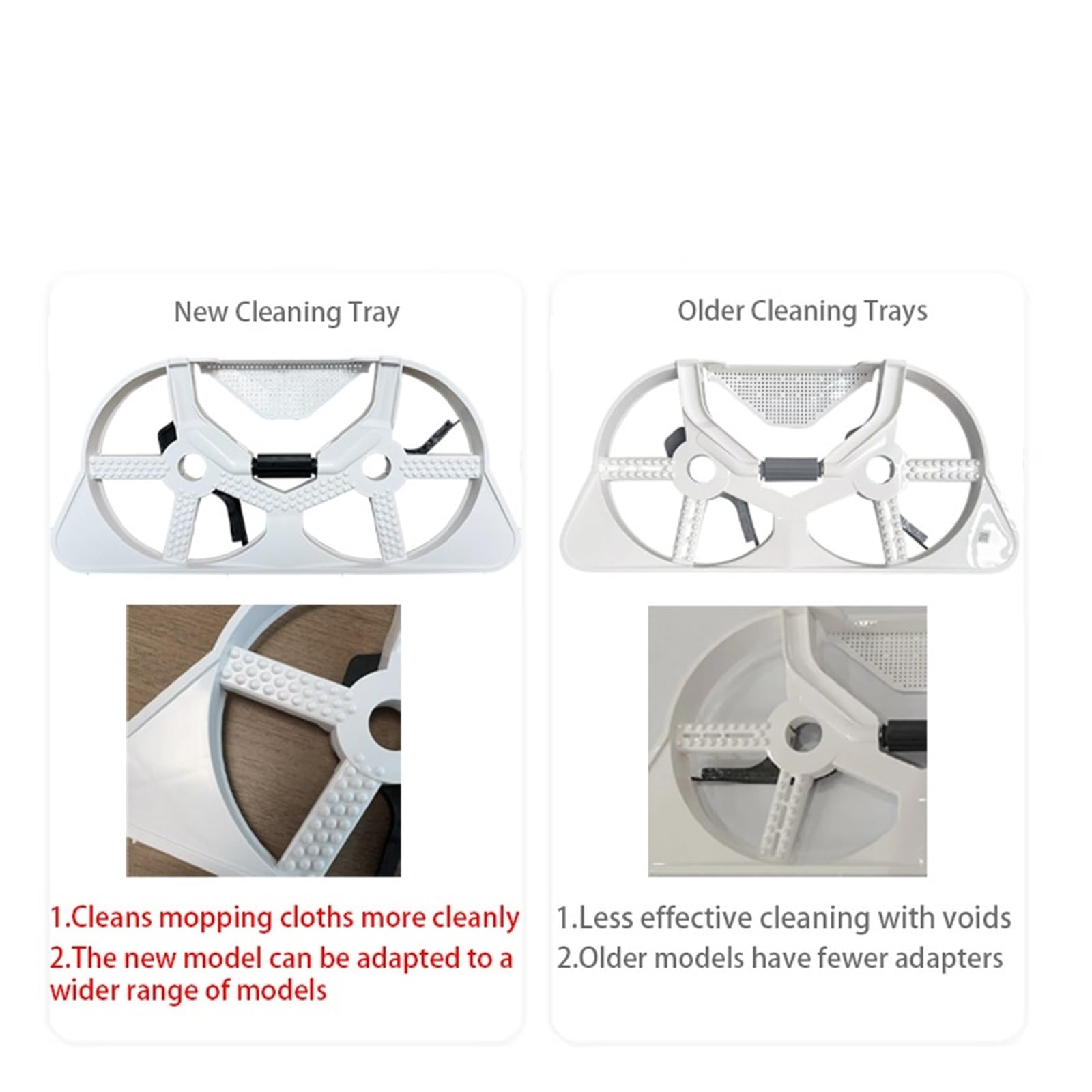 Verbrauchsmaterialien For Xiaomi Roboterarm-Serie, Reinigungsstation,