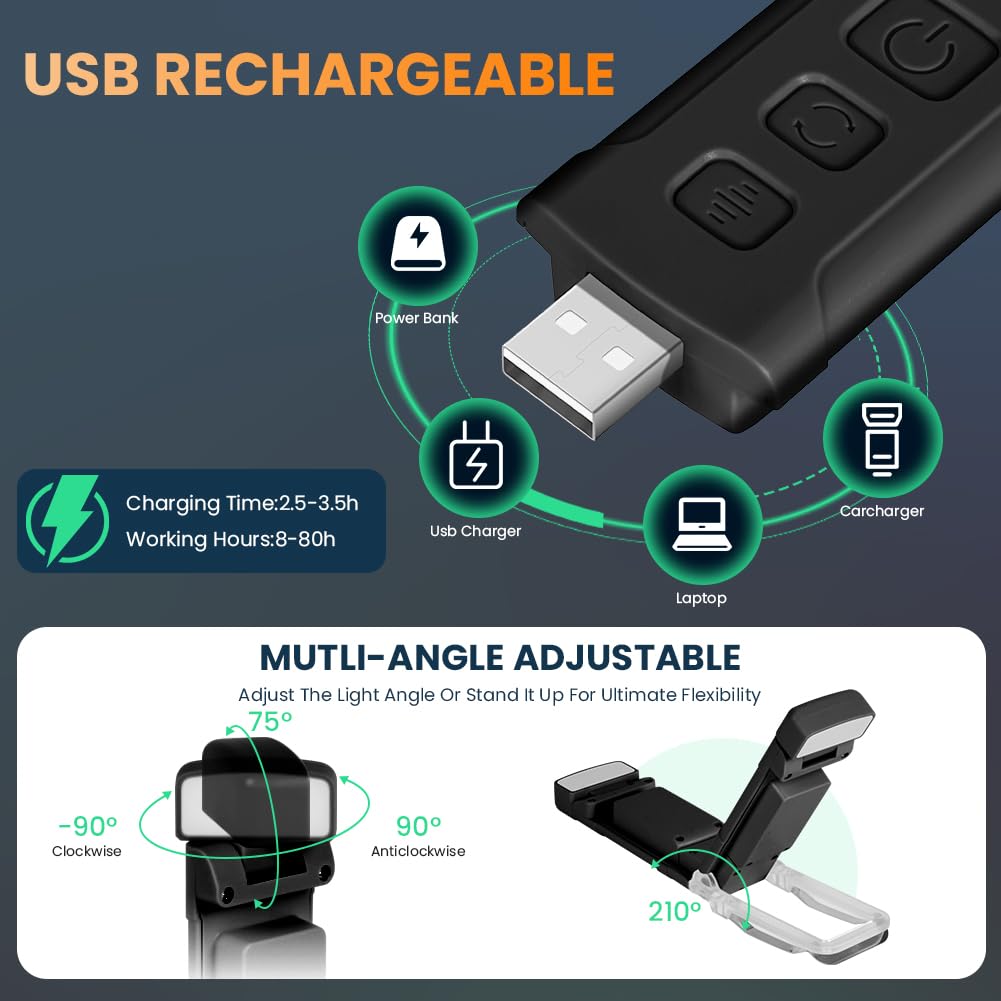AMFUN Book Light Rechargeable,Eye Caring Reading Light Lamp Clip on Book, 3 Colors,5 Brightness & USB Rechargeable - Image 4