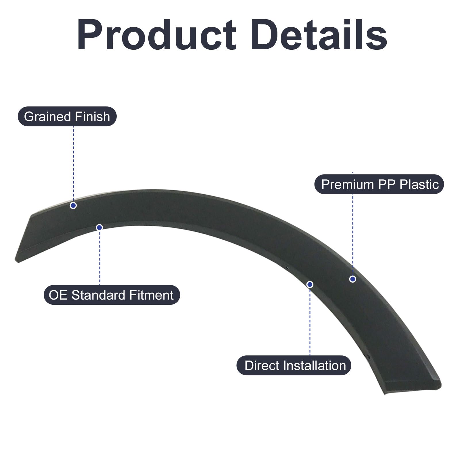 Front Right Fender Flare Molding For 2015-2019 Ford Transit Van – Wheel Arch Trim Cover Replacement