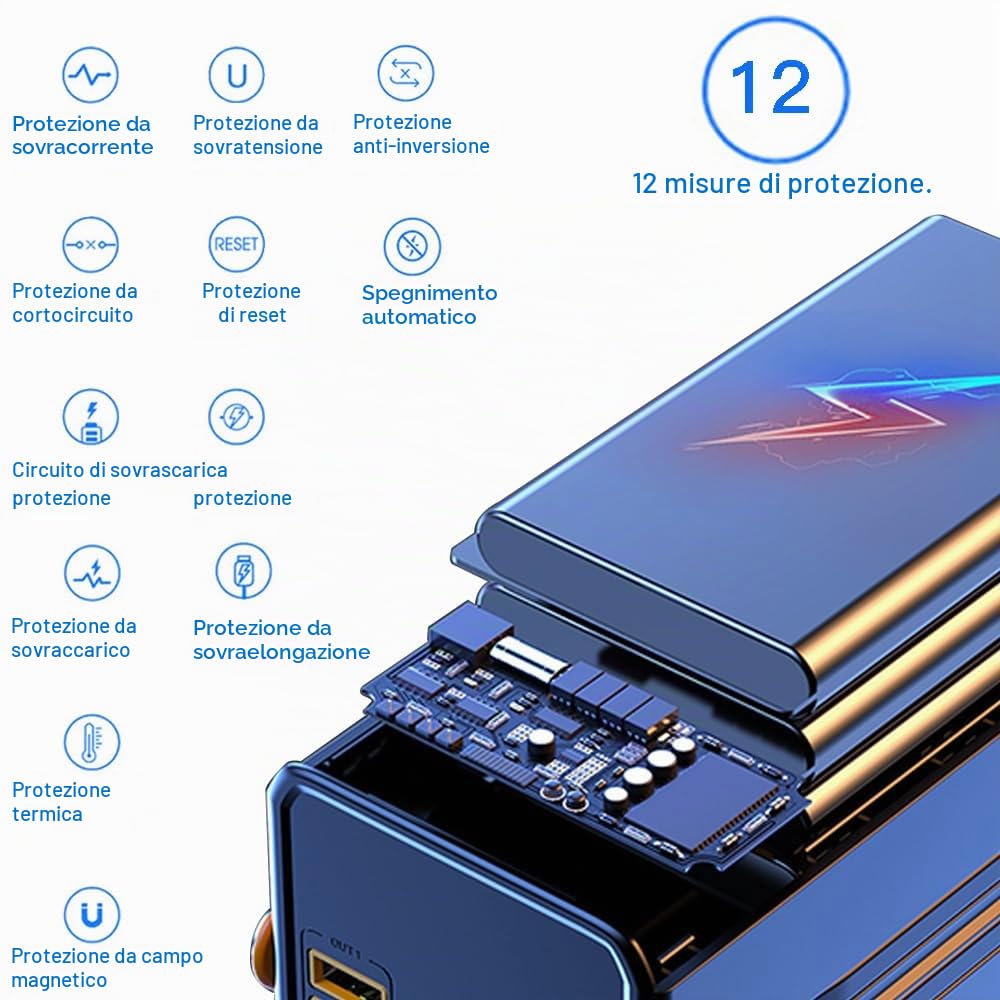 Power Bank 80000mAh USB Grande Batteria Con Display LED Powerbank A Ricarica Rapida Da 22,5 W Con Cavi Integrati Caricabatterie Portatile Compatibile Con Smartphone E Tablet(Size:80000Mah,Color:black)
