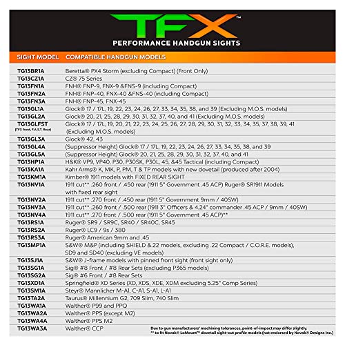 Image of TRUGLO TFX Handgun Sight | Durable Shock-Resistant Compact Brightly Glowing Tritium & Fiber-Optic Xtreme Day /Night Sight for Handguns