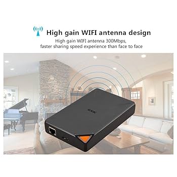 ssm-f200 ポータブル外付けワイヤレスハードドライブ 平行輸入品】SSK 外付け ハードディスクドライブ SSM-F200