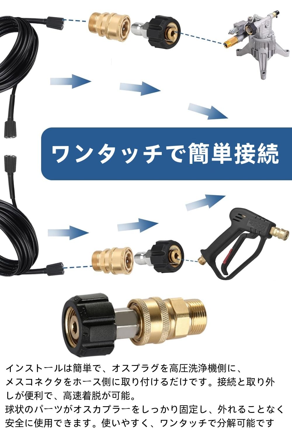 Amazon.co.jp: ﻿ YFFSFDC 高圧洗浄機用アダプター 2個セット