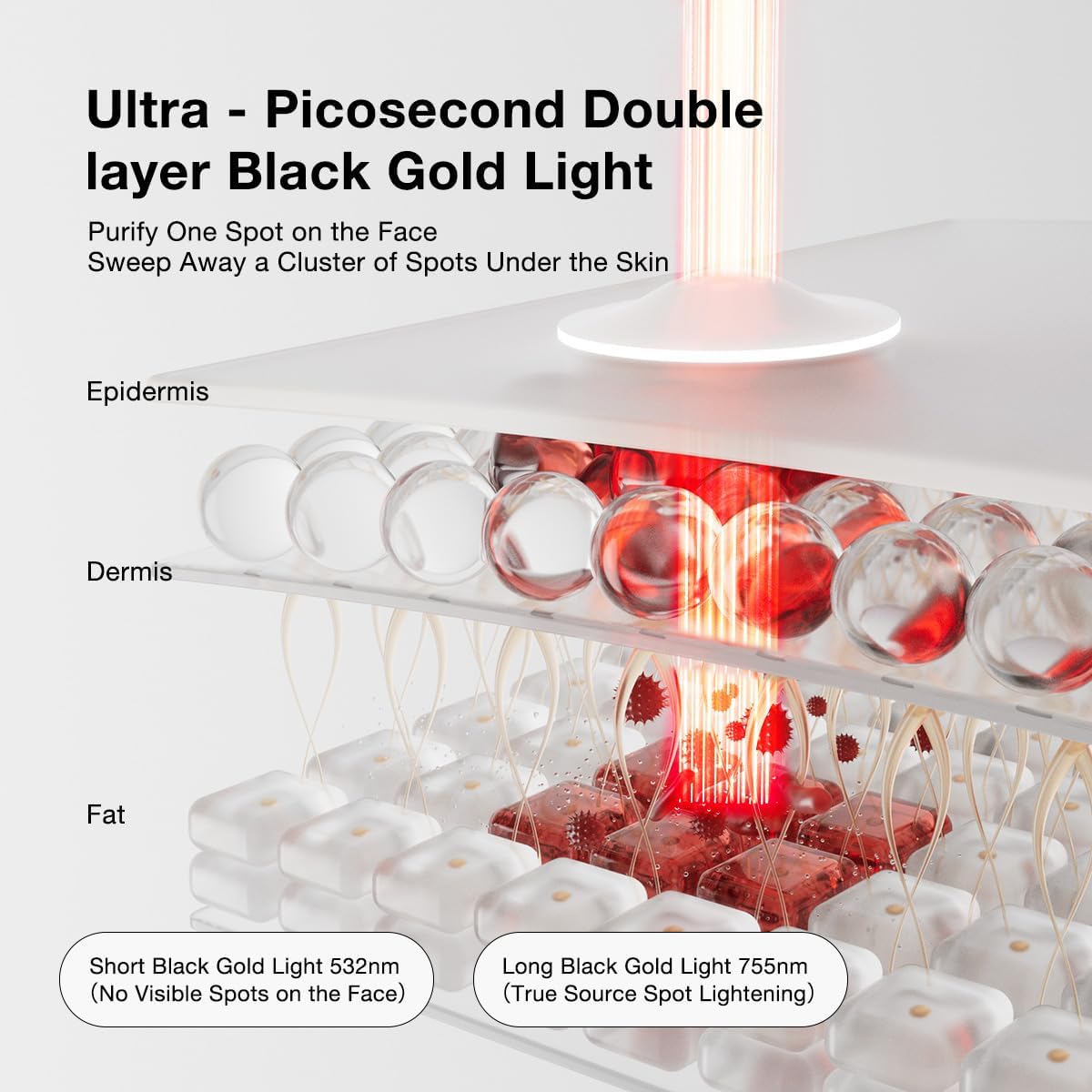 JOVS Blacken PRO Skincare Device for Face, Facial Beauty Device for Skin Rejuvenation Spot and Blemish Lightening, Ice-Cooling Contact | 3 Modes (Green)