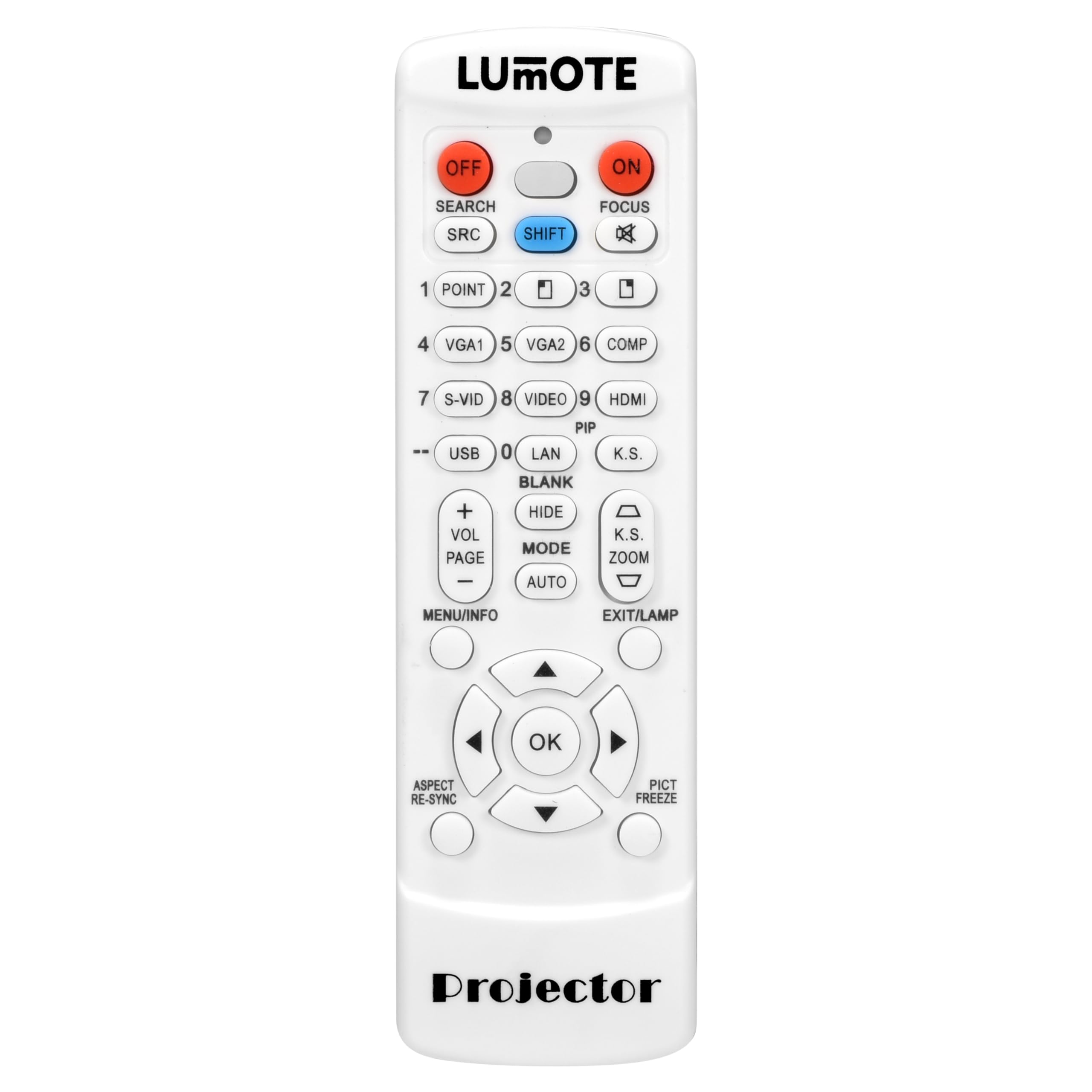 PANASONIC PT-RZ670W télécommande du projecteur N2QAYA000060