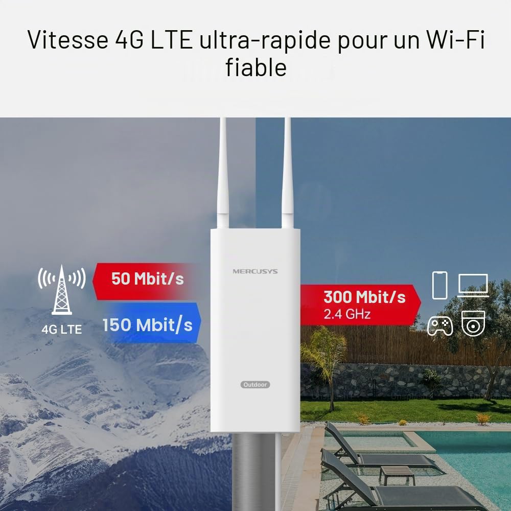 MERCUSYS MB118-4G Routeur WiFi avec Sim d'extérieur, 4G CAT4 LTE N300Mbps, 2 antennes LTE Amovibles, Port LAN, Alimentation PoE/DC, Montage sur Poteau, Mur et fenêtre, SMS, Application, Plug&Play