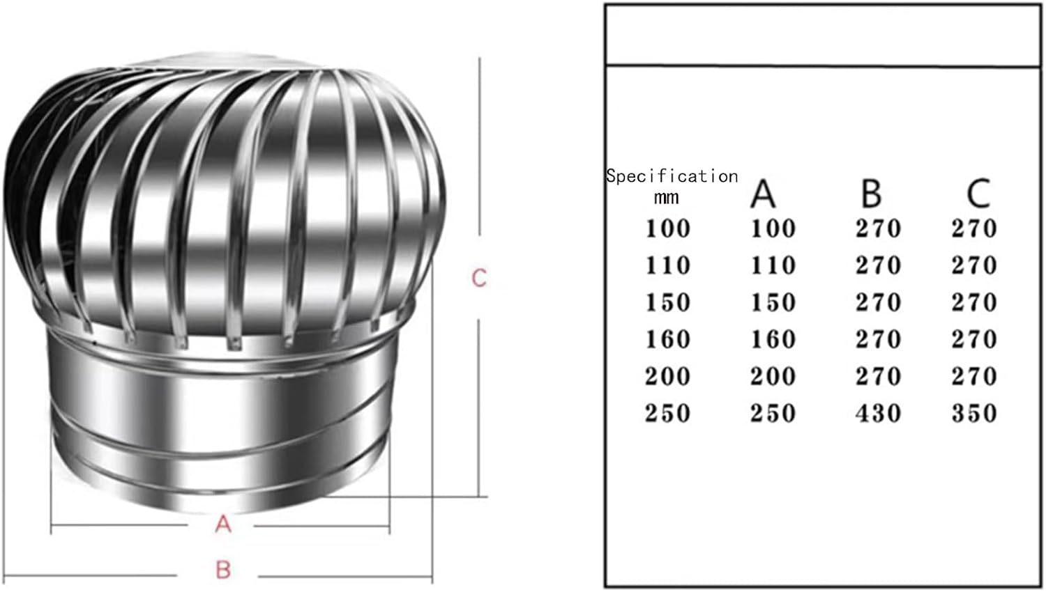 Stainless Steel roof ventilators, Wind Turbine attic Vents, Stainless Steel Exhaust Covers, self-Rotating(110mm)