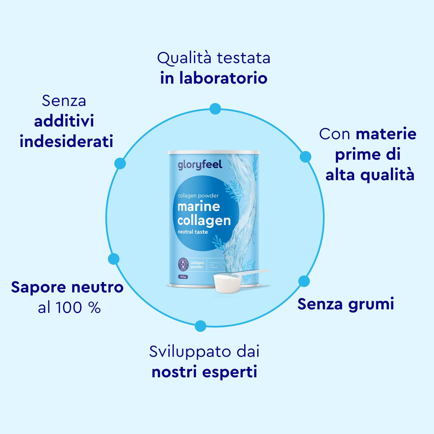 Collagene Marino Idrolizzato in Polvere, VERISOL marca brevettata, 500 g di Puri Peptidi di Collagene, con Vitamina C, rame e zinco, per Pelle, Articolazioni e Capelli*, senza additivi