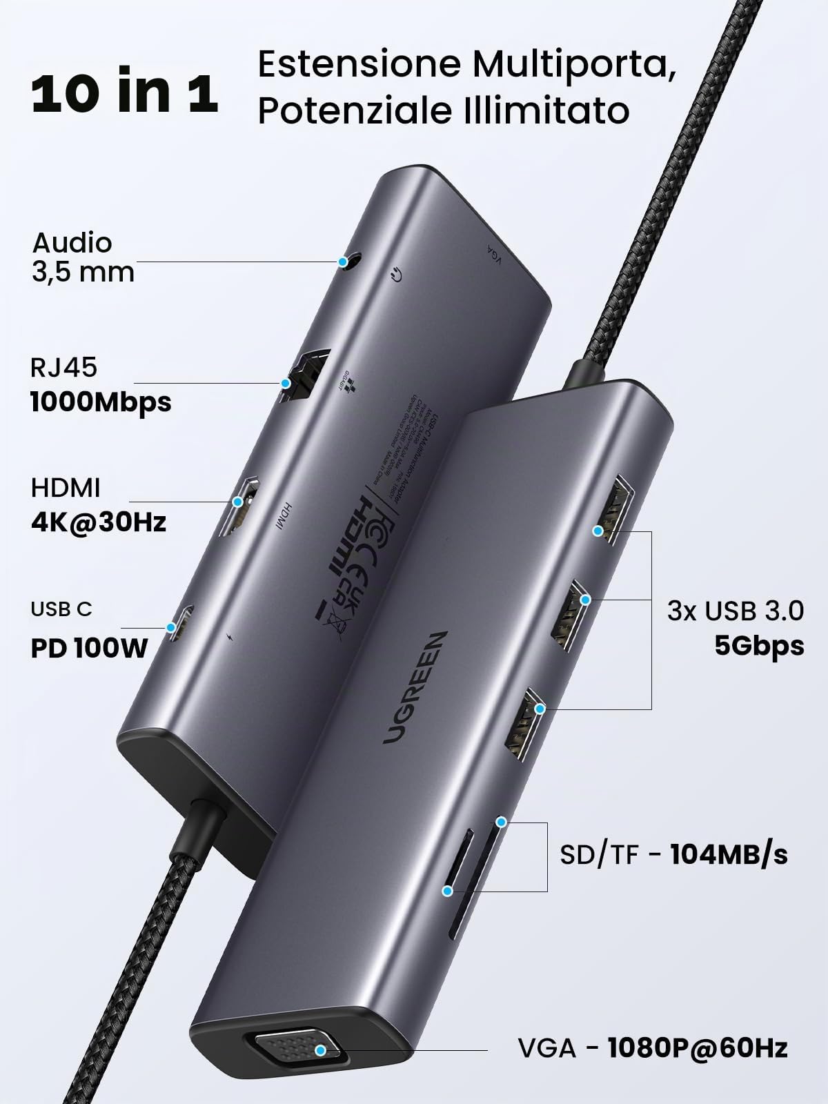 UGREEN 10 in 1 Hub USB C HDMI VGA Dock Docking Station PD 100W Alimentato RJ45 Ethernet Jack 3,5mm 5Gbps Lettore di Schede Doppio Display Compatibile con MacBook Pro Air M2 M1 Surface