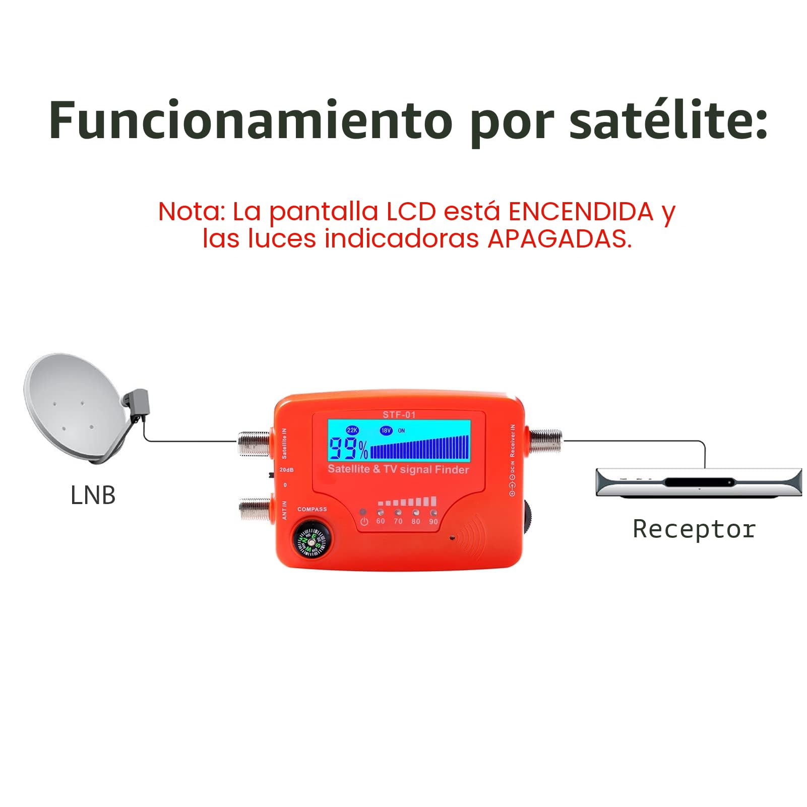 2 en 1 Buscador de Señal Satélite y TV LCD Buscador de Satélite Digital Antena de TV Portátil Medidor de Potencia de Señal Detector de Señal con Brújula Alarma Buzzer