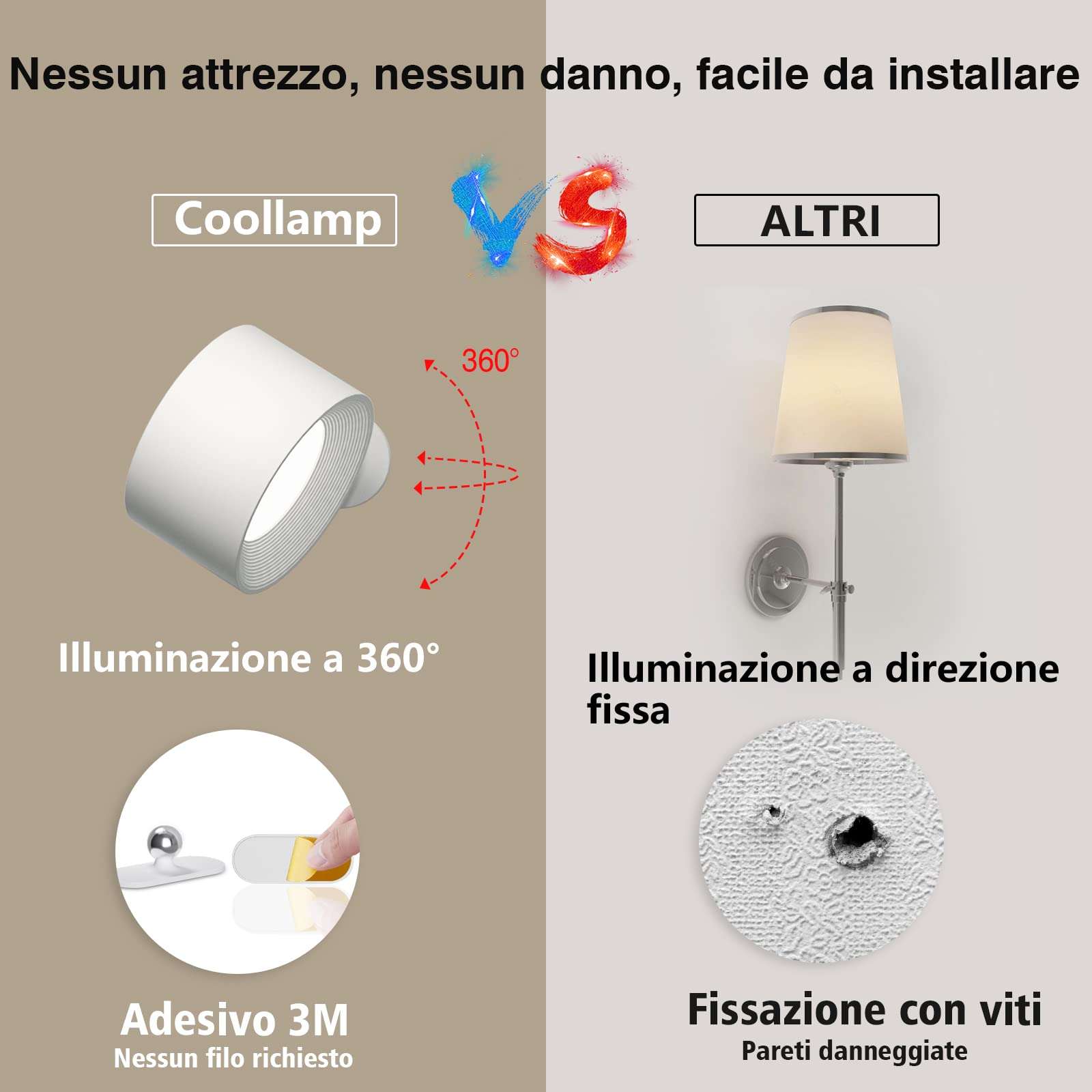 Coollamp Luci da parete a batteria, Applique da parete per interni con 3 Modalità di Colore, 3 livelli di luminosità, Rotazione di 360°, Controllo Tattile, lampada da muro per Lettura 1Pcs