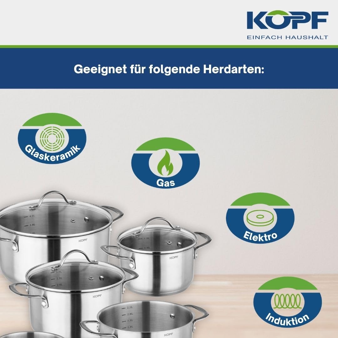 KOPF Topfset Induktion Clara 8-teiliges Kochtopf Set mit Edelstahl Töpfe | Backofen & Spülmaschinen geeignet | Topf Set für alle Herdarten | 4 Kochtöpfe, 1 Stielkasserolle, 3 Glasdeckel | Literskala