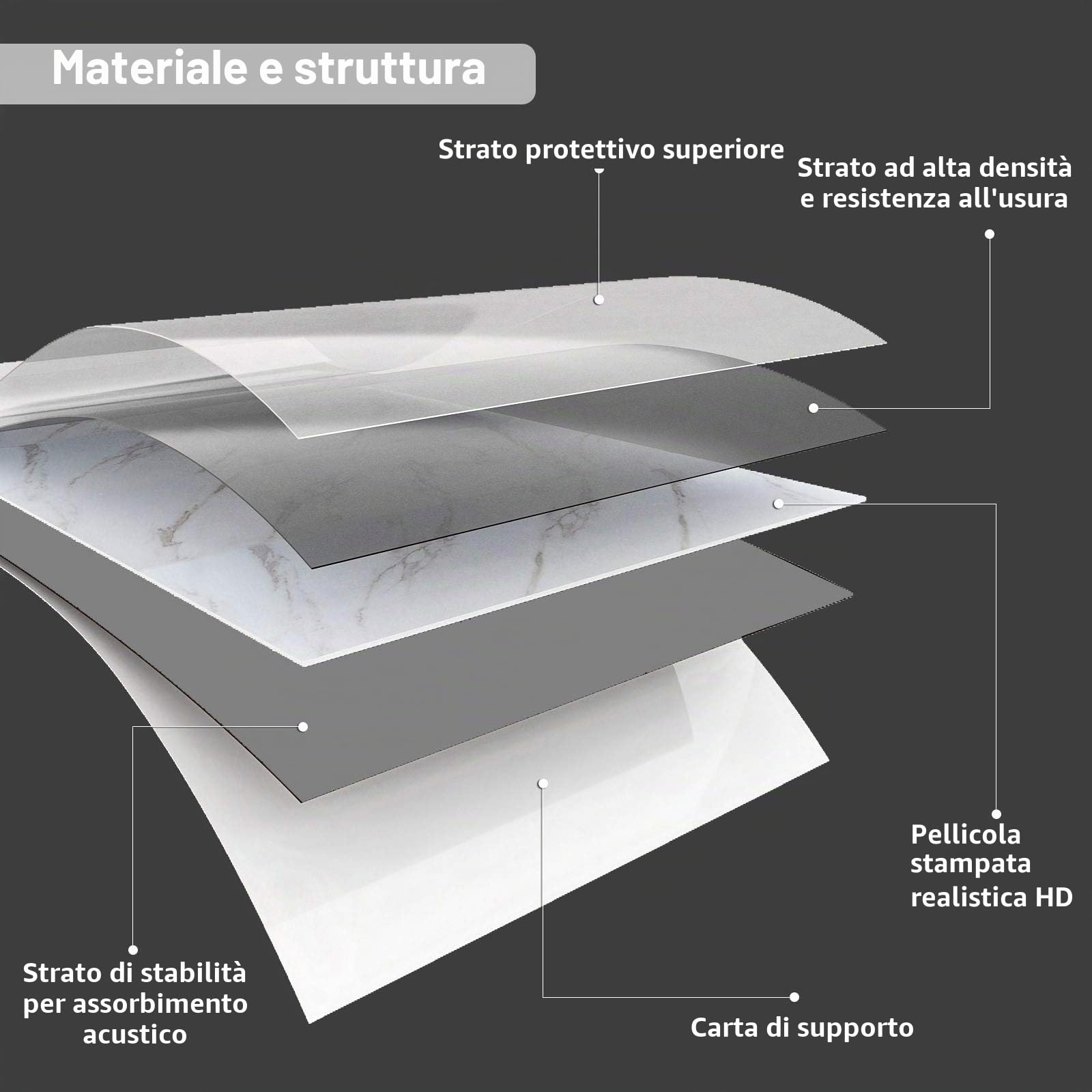 VEELIKE Piastrelle Adesive Pavimento PVC Adesivo Marmo Bianco Mattonelle Adesive Cucina Adesivi per Piastrelle Marmo Pavimento Adesivo per Interni Garage Bagno 12 Pezzi 30 cm x 60 cm
