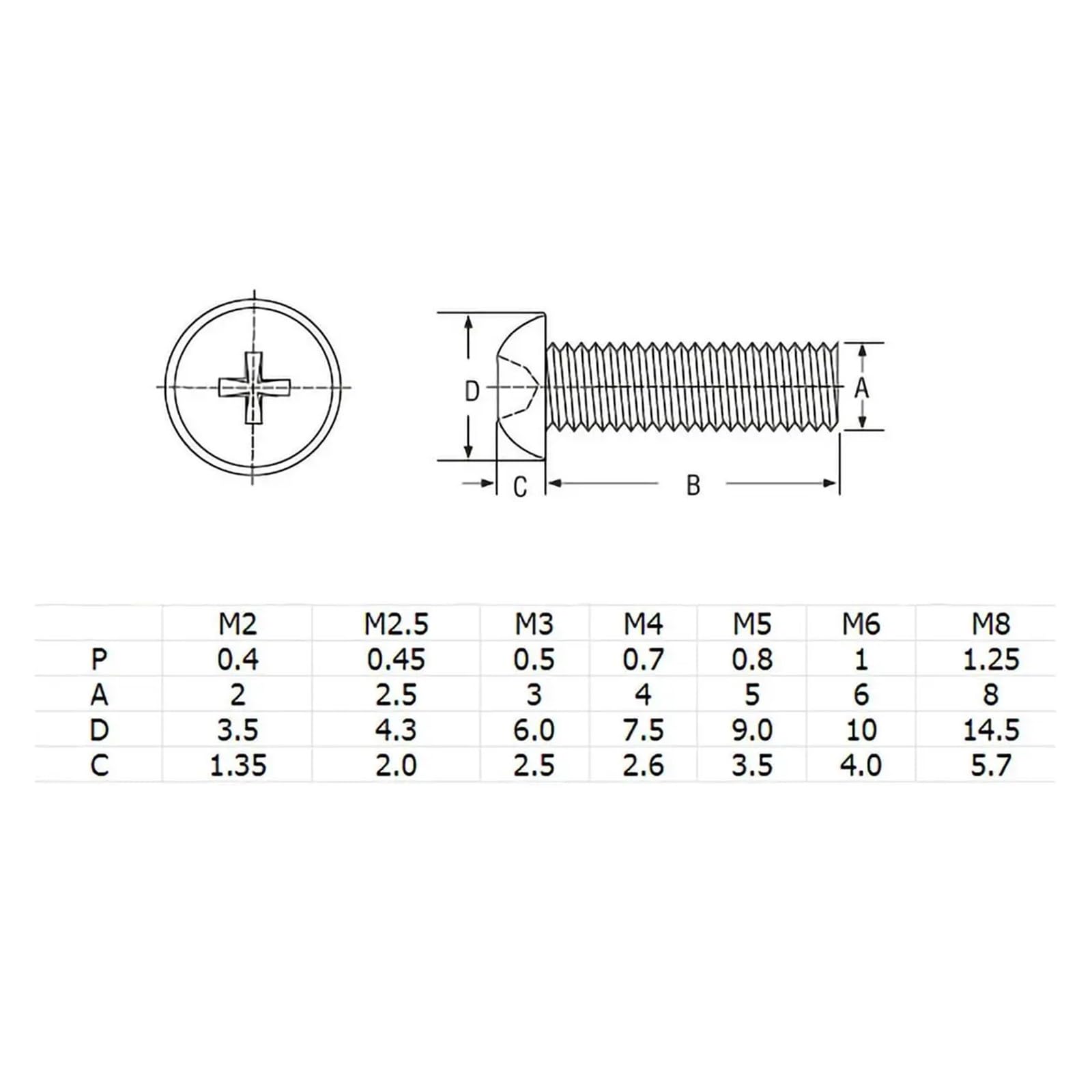 Tornillos Perno, Tornillos de Cabeza Plana de Nailon con Rosca métrica, Cruz, Redondos, M2-M8, 4-50 mm, Varios tamaños(M3x4mm(500PCS))